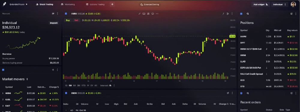 Els mercats de prediccions