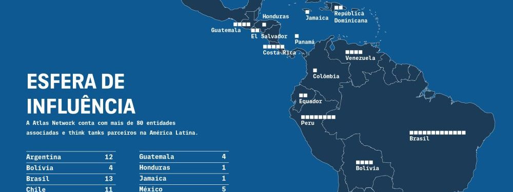 Atlas Network: Configuració